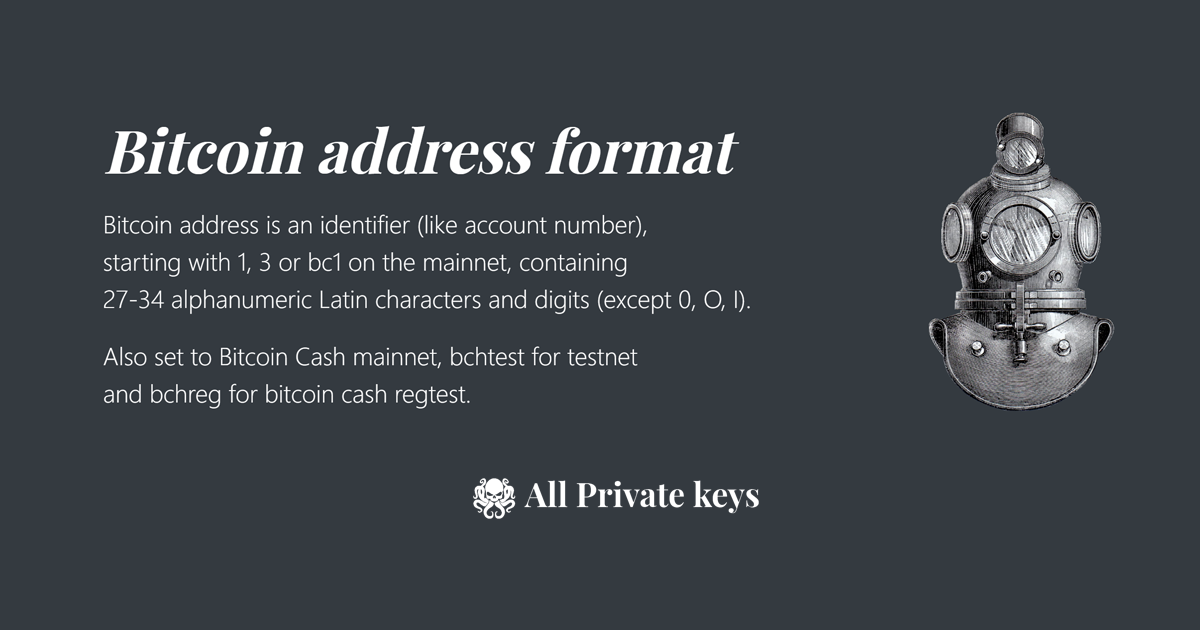 Bitcoin Address Formats And Prefixes - 